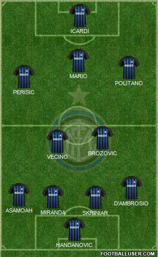 F.C. Internazionale Formation 2018