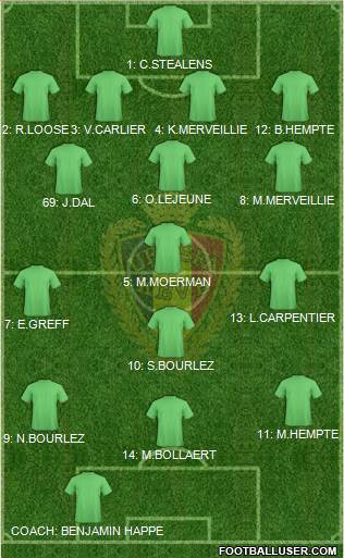 Belgium Formation 2018