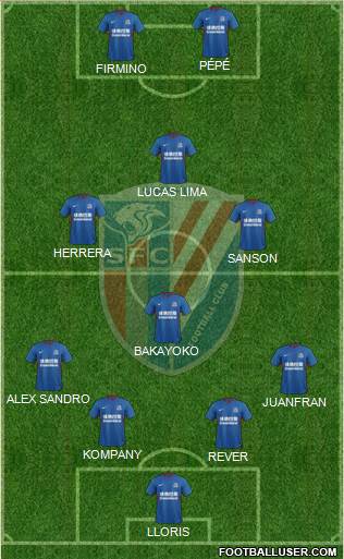 Shanghai Shenhua Formation 2018