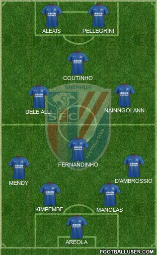 Shanghai Shenhua Formation 2018