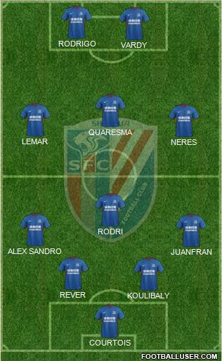 Shanghai Shenhua Formation 2018