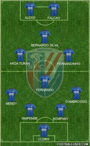 Shanghai Shenhua Formation 2018