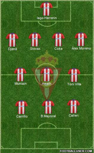 Real Sporting S.A.D. Formation 2018