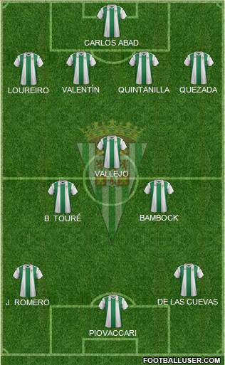 Córdoba C.F., S.A.D. 4-3-3 football formation