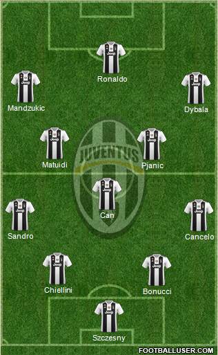 Juventus Formation 2018