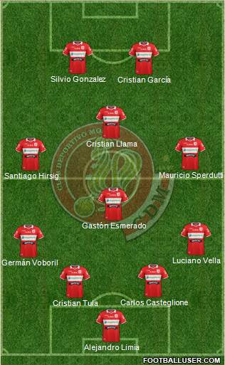 Deportivo Morón Formation 2018