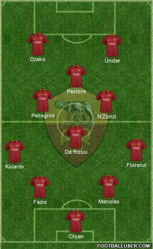 AS Roma Formation 2018
