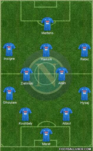 Napoli Formation 2018