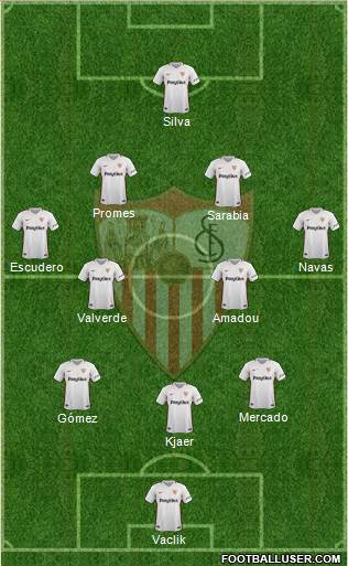 Sevilla F.C., S.A.D. Formation 2018
