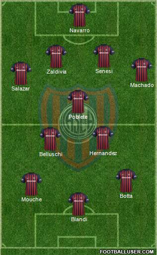 San Lorenzo de Almagro Formation 2018