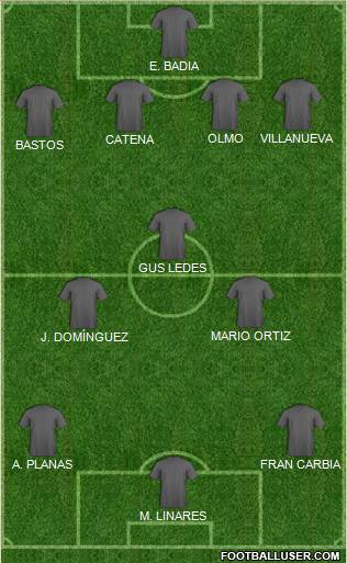 Dream Team Formation 2018
