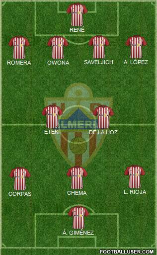 U.D. Almería S.A.D. Formation 2018