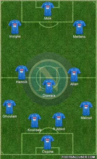 Napoli Formation 2018