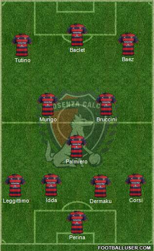 Cosenza 1914 Formation 2018