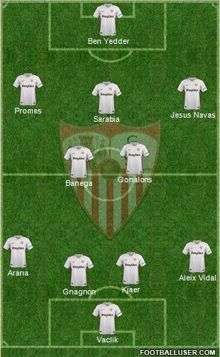 Sevilla F.C., S.A.D. Formation 2018