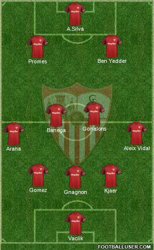 Sevilla F.C., S.A.D. Formation 2018