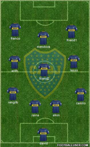 Boca Juniors Formation 2018