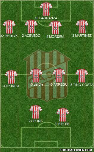 San Martín de Tucumán Formation 2018