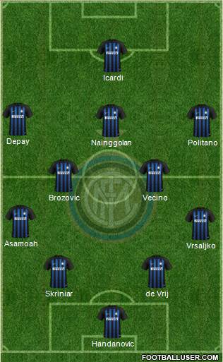 F.C. Internazionale Formation 2018