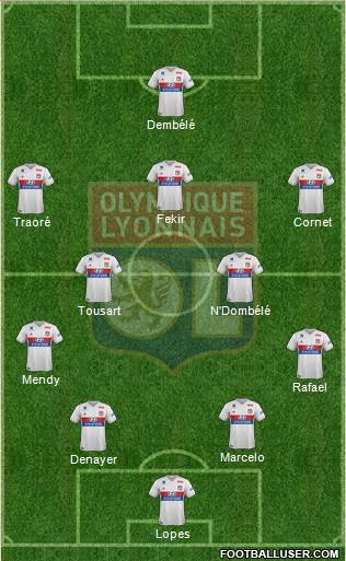 Olympique Lyonnais Formation 2018