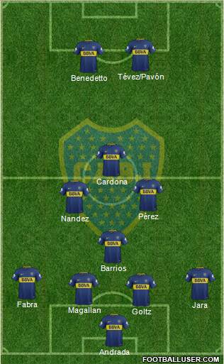 Boca Juniors Formation 2018
