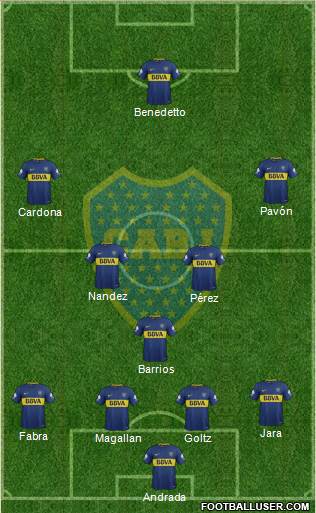 Boca Juniors Formation 2018