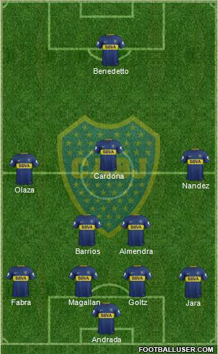 Boca Juniors Formation 2018