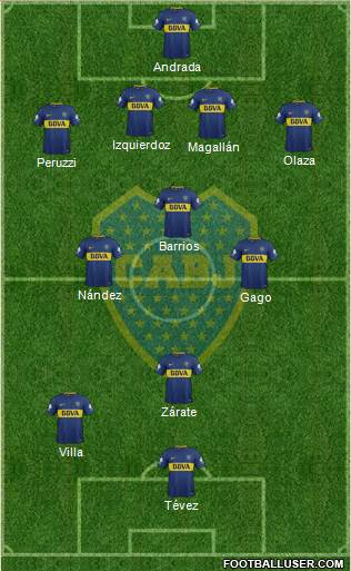Boca Juniors Formation 2018