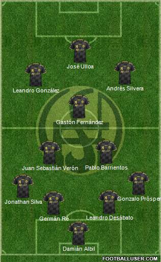 Flandria Formation 2018