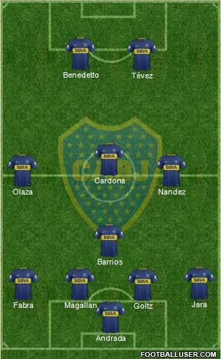 Boca Juniors Formation 2018