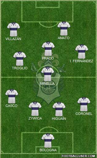 Gimnasia y Esgrima de La Plata Formation 2018