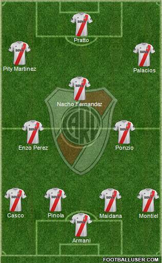 River Plate Formation 2018