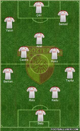 Göztepe A.S. Formation 2018