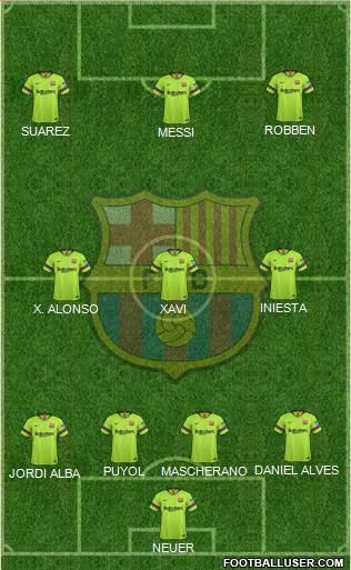 F.C. Barcelona Formation 2018