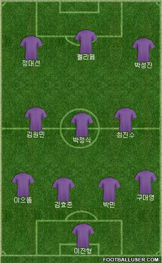 Dream Team Formation 2018