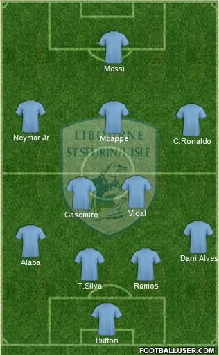 Football Club Libourne Saint Seurin Formation 2018