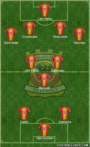Go Ahead Eagles Formation 2018