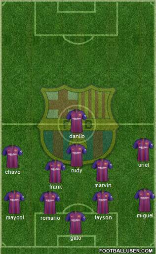F.C. Barcelona Formation 2018