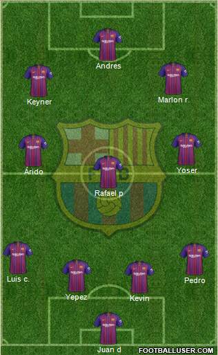 F.C. Barcelona Formation 2018