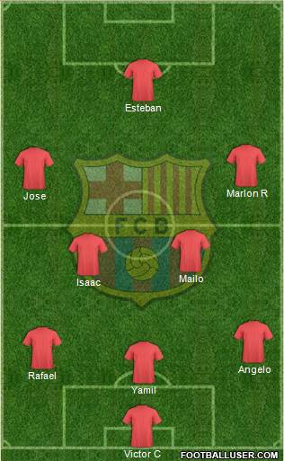 F.C. Barcelona Formation 2018