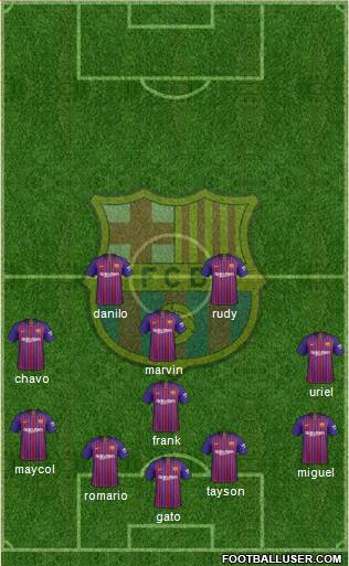 F.C. Barcelona Formation 2018