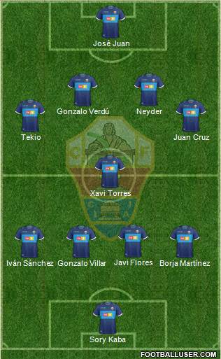 Elche C.F., S.A.D. Formation 2018