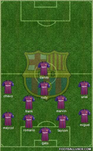 F.C. Barcelona Formation 2018