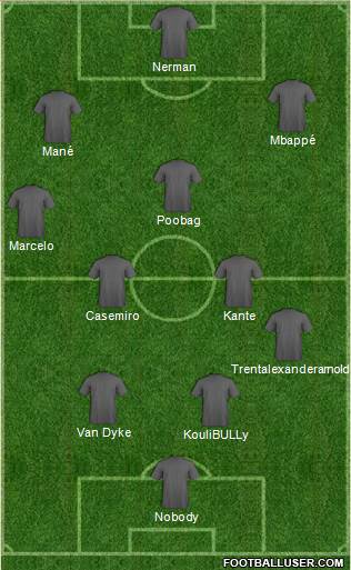 Dream Team Formation 2018