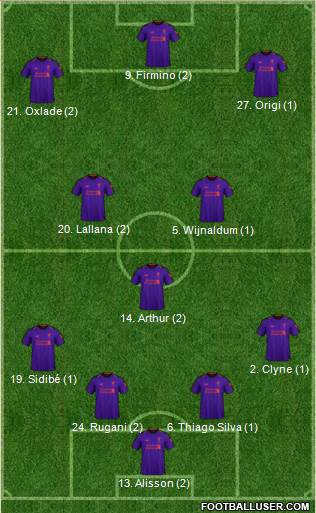 Liverpool Formation 2018