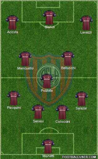 San Lorenzo de Almagro Formation 2018