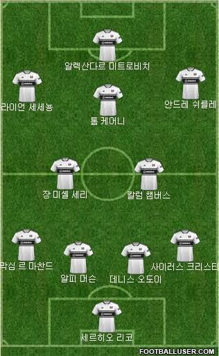 Fulham Formation 2018