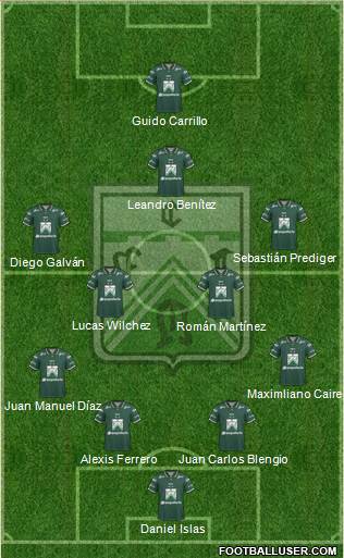 Ferro Carril Oeste Formation 2018