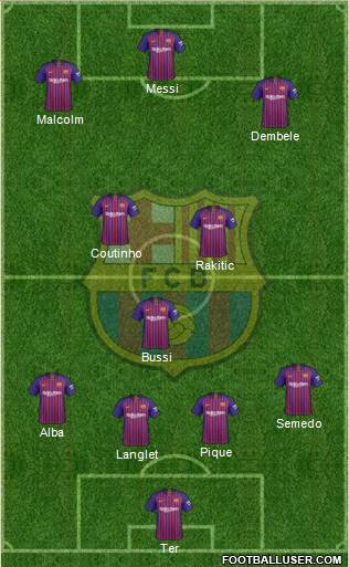 F.C. Barcelona Formation 2018