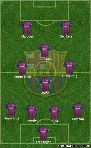 F.C. Barcelona Formation 2018
